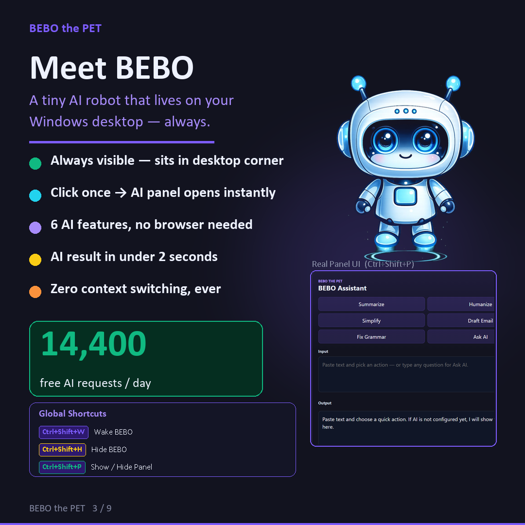 BEBO Panel UI — Real screenshot with keyboard shortcuts